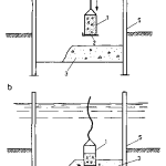 Betonowanie w wodzie – pojemnikiem