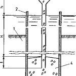 Metoda kontraktor – betonowanie grawitacyjne przez rurę wlewową
